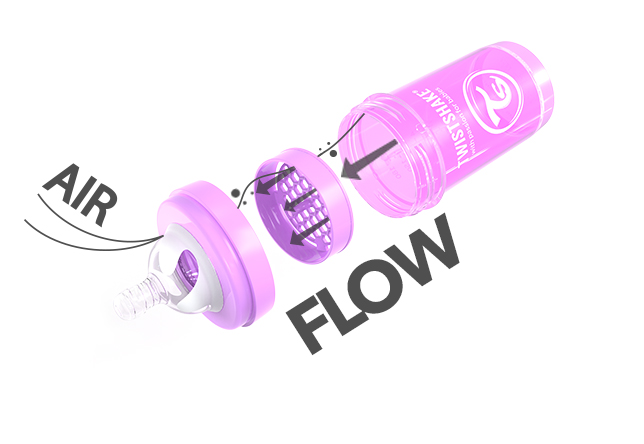 Система Twistflow на бебешки шишета Twistshake